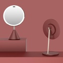 Miroir tactile intelligent